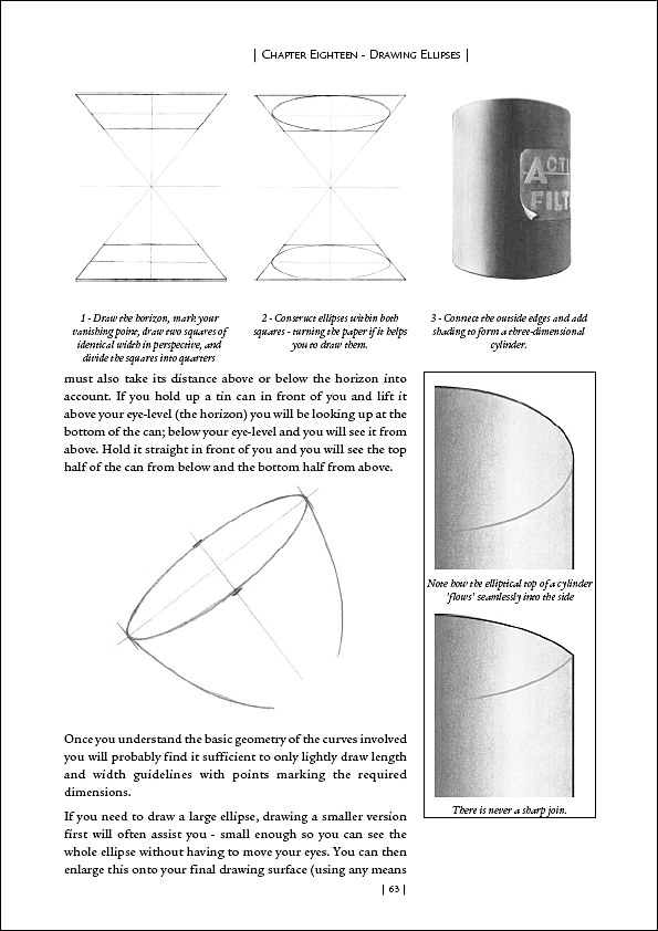 How to draw an ellipse.
