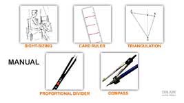 The five manual layout guideline methods this video introduces you to