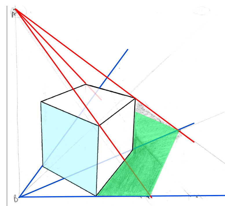 The shadows formed by another three-dimensional cube
