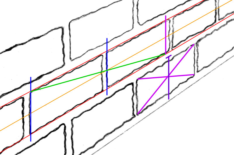 section of bricks in perspective