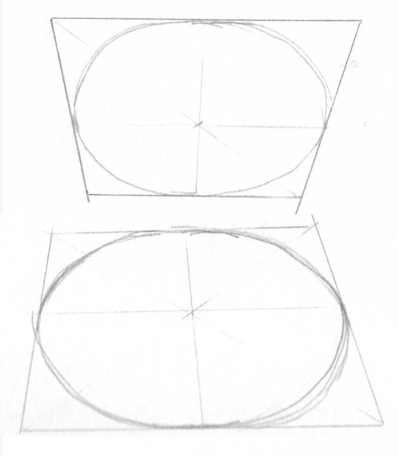 Ellipses drawn by hand